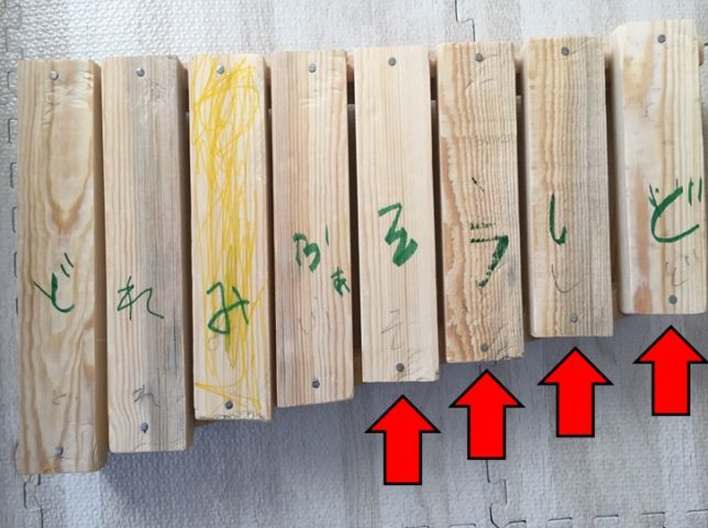簡単な木工遊び 子供と木琴を作ってみた １ ５００円のｄｉｙ Gaku Eichi