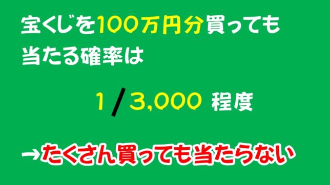 06_たくさん買っても当たらない